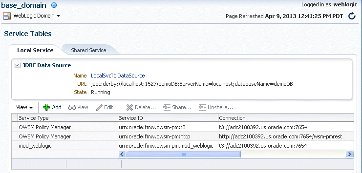 Description of service_table.gif follows