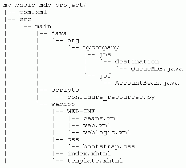 Description of basic_mdb_maven4.gif follows Description of basic_mdb_maven4.gif follows