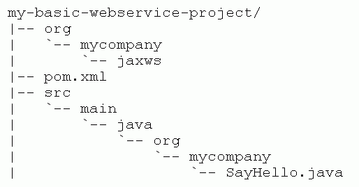 Description of basic_webservice_maven3.gif follows Description of basic_webservice_maven3.gif follows