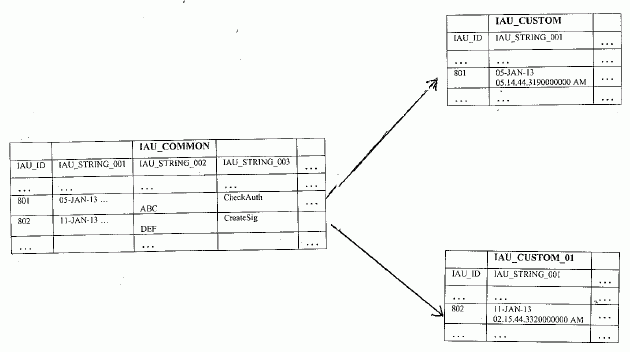 Surrounding text describes Figure 14-1 .