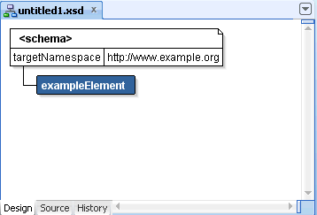 Design tab in XSD Visual Editor