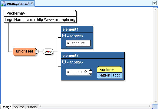 Schema in XSD Visual Editor