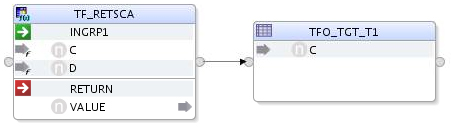 Table Function Operator