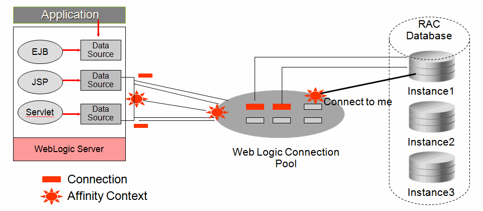 Surrounding text describes Figure 5-4 .