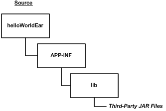 Surrounding text describes Figure 4-8 .