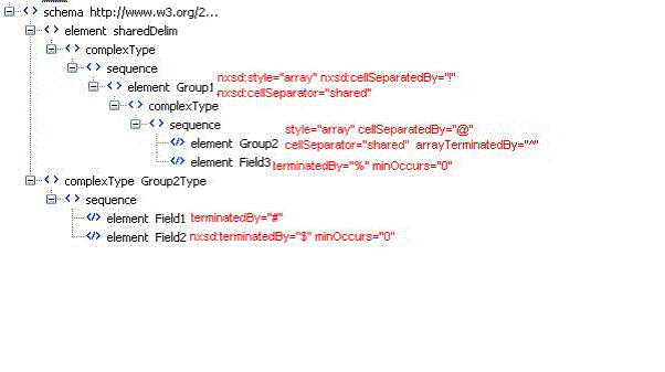 Description of Figure 6-79 follows Description of Figure 6-79 follows