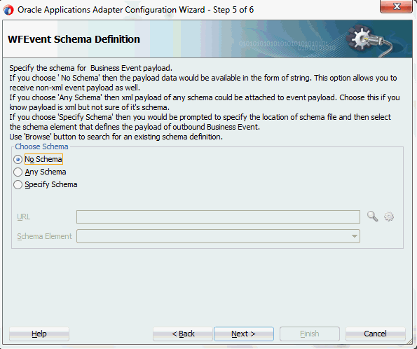the picture is described in the document text