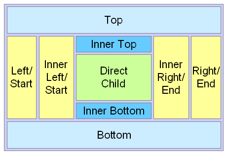 This image is described in the surrounding text