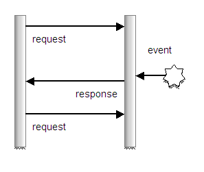 This image is described in the surrounding text