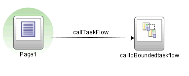 This image is described in the surrounding text