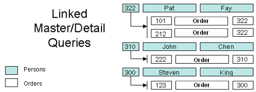 This image is described in the surrounding text