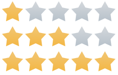 Rating Gauge