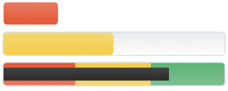 Status Meter Gauge