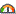 Gauge view icon