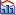 Combo view icon