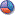 Pie view icon