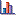 Bar view icon