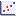 Scatter view icon