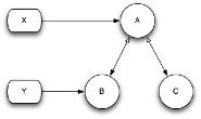 Description of Figure 8-3 follows