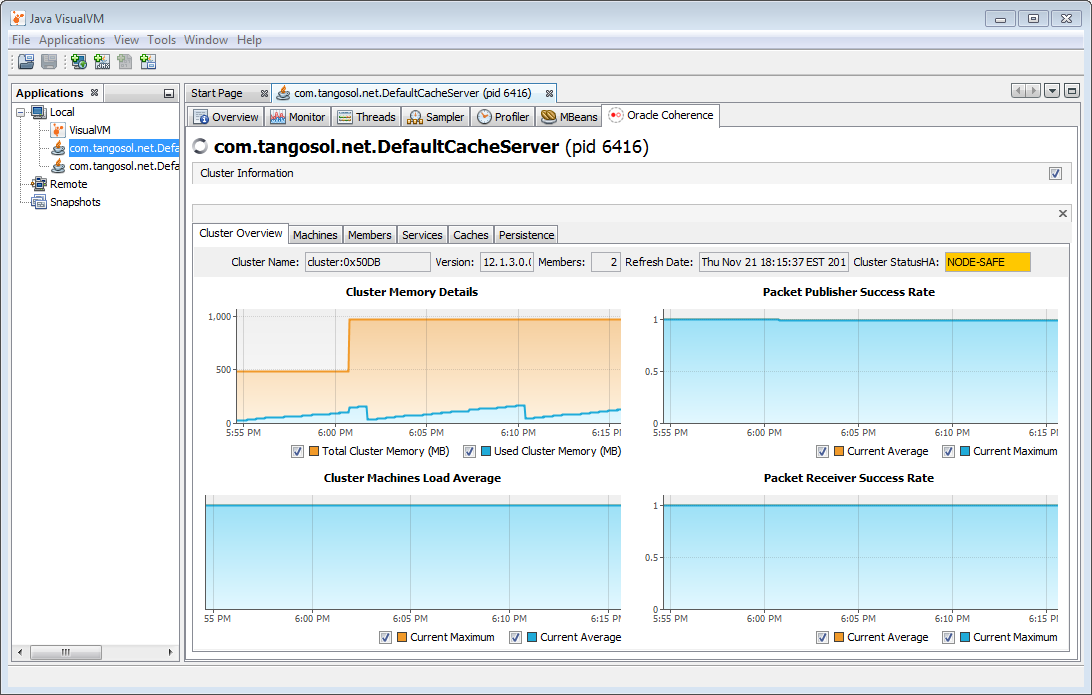 Description of coherence-jvisualvm.png follows