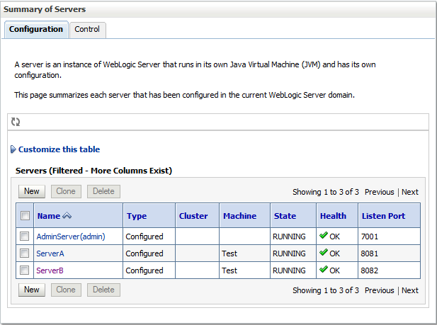 Starting the Managed WebLogic Servers