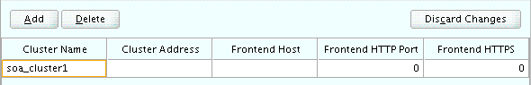 Description of config_soa_cluster.gif follows