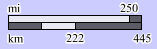 Description of Figure 8-8 follows