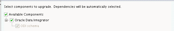Description of ua_schema_components.gif follows