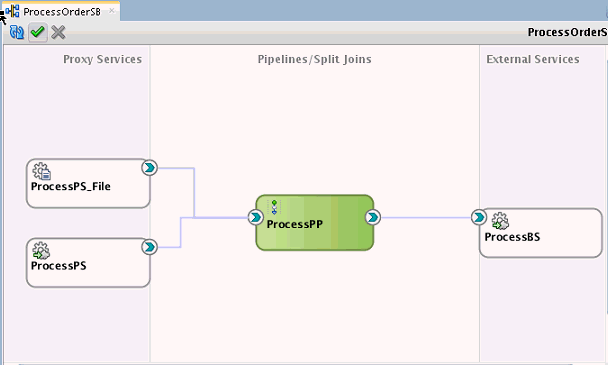 Description of processordersb.gif follows