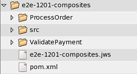 Description of sampledirectorycomposites.gif follows