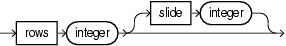 window type tuple