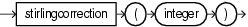 stirling correction