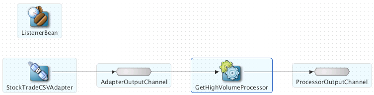 Description of GUID-085E890E-FA7C-42D8-8894-D5797F4313C9-default.png follows