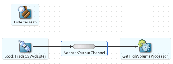 Description of GUID-AA517F10-ECEB-462A-91C1-96923D29F925-default.png follows
