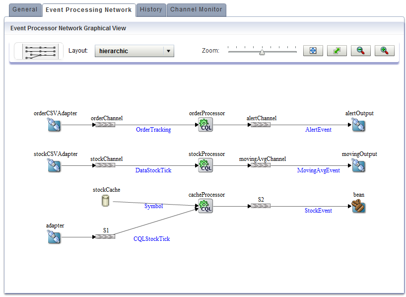 Description of GUID-BCCFB56B-DD09-49E5-A875-6F151E78851C-default.png follows