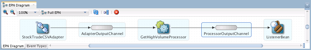 Description of GUID-DC34346C-627A-446B-A87F-396F6FBED6B5-default.png follows