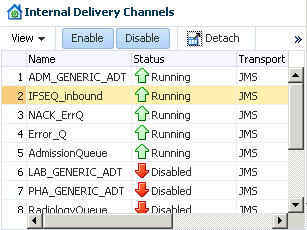 Description of GUID-617999AB-3D7D-4FF1-9C46-3B10C8EC02D3-default.gif follows
