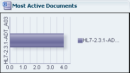 Description of GUID-A03CE7AF-A44C-49FF-988B-5CACA6111E2C-default.gif follows