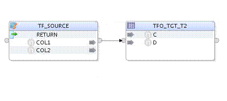 Table function screenshot