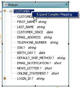 Expanding complex mapping