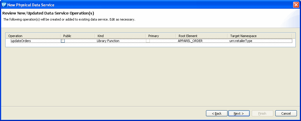 Java function characteristics