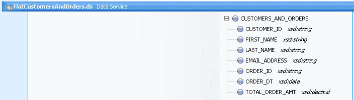 A return type is shown. A return type is shown.