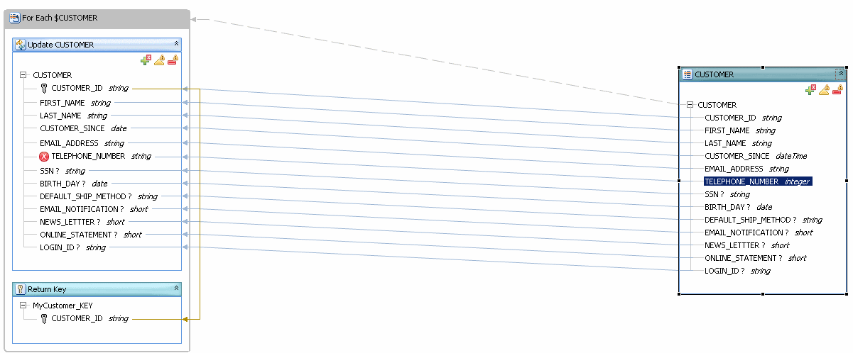 Map Integer to String Map Integer to String