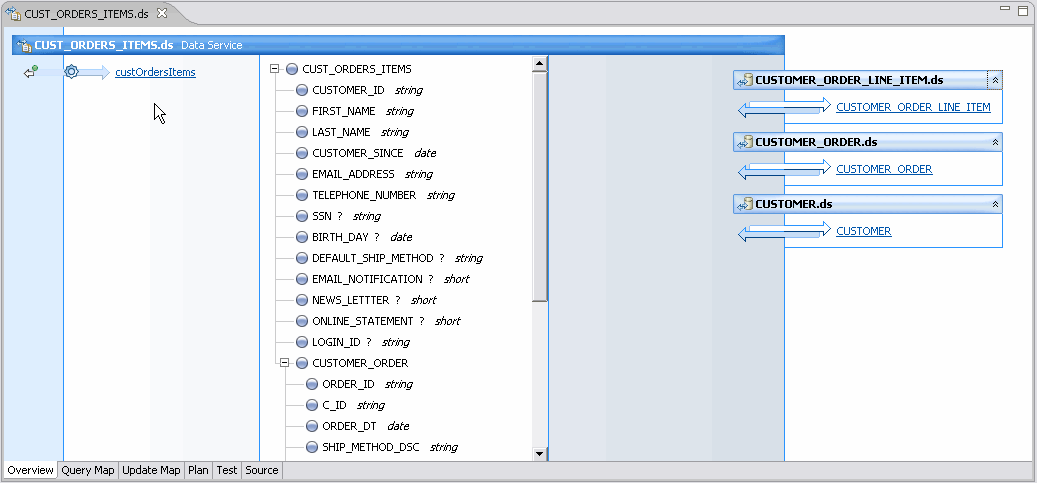 Newly associated XML type