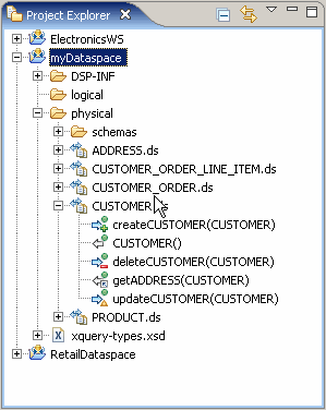 Newly created data services