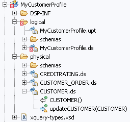Physical Data Service Physical Data Service