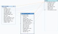 Query map w/Mappings Join