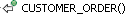 Read function icon