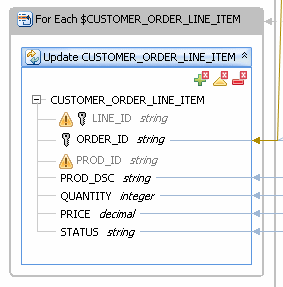 Create Assembly wizard Create Assembly wizard
