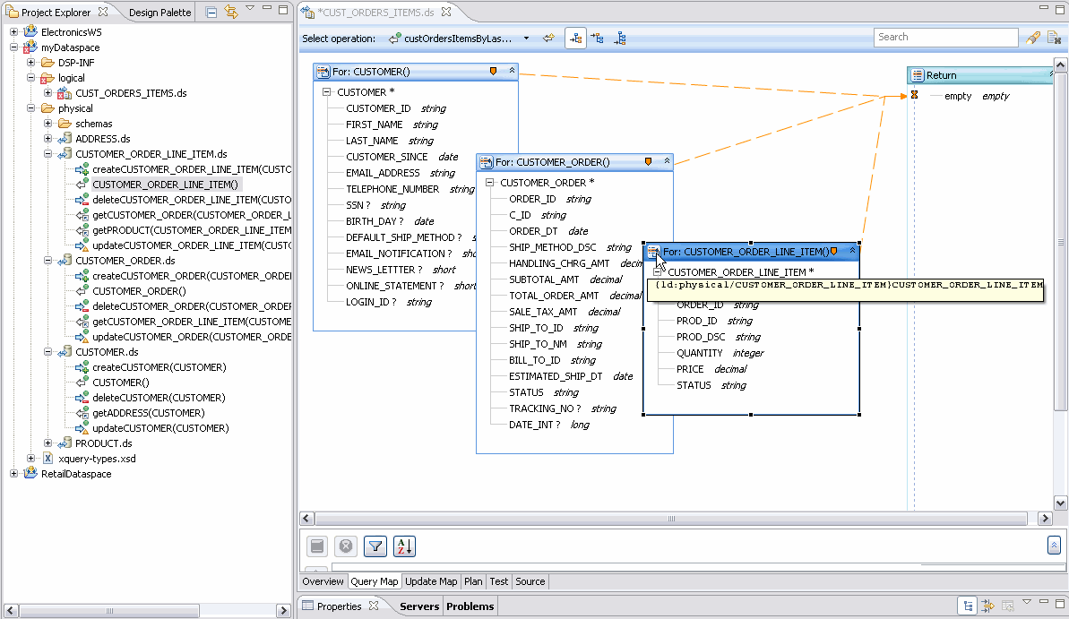 Data Source Representations
